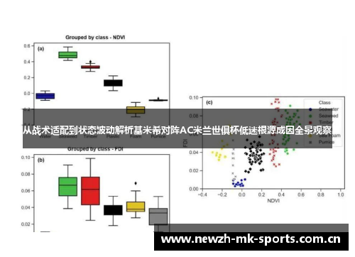 从战术适配到状态波动解析基米希对阵AC米兰世俱杯低迷根源成因全景观察