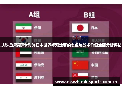 以数据解读萨卡对阵日本世界杯预选赛的表现与战术价值全面分析评估