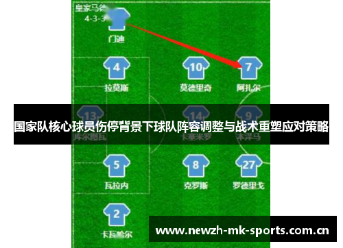 国家队核心球员伤停背景下球队阵容调整与战术重塑应对策略